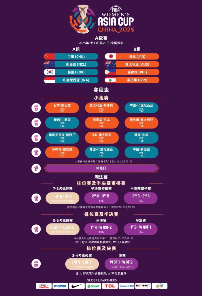 敏锐把握